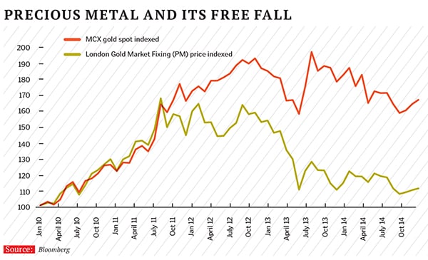 mg_79425_gold_280x210.jpg mg_79425_gold_280x210.jpg