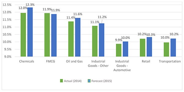 mg_79451_graph_280x210.jpg mg_79451_graph_280x210.jpg