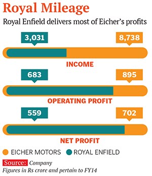 mg_82079_royal_enfield_280x210.jpg mg_82079_royal_enfield_280x210.jpg