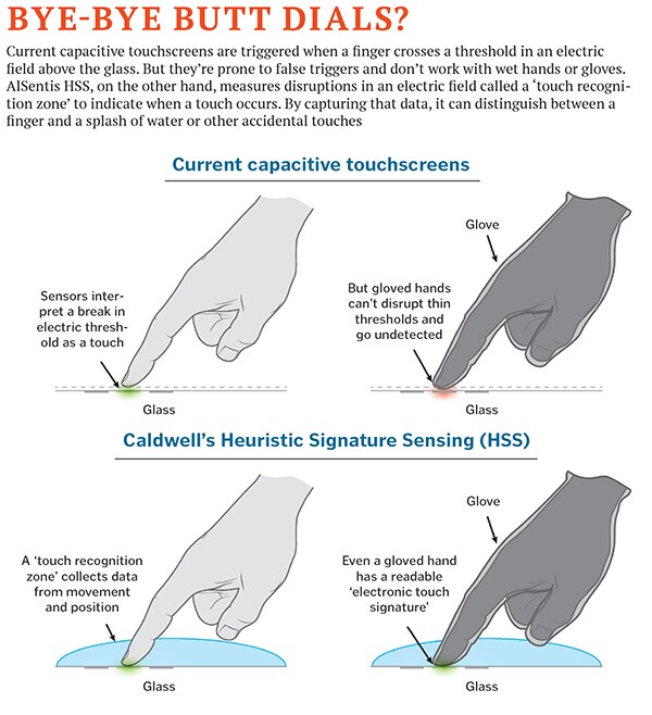 mg_81447_magic_touch_280x210.jpg mg_81447_magic_touch_280x210.jpg