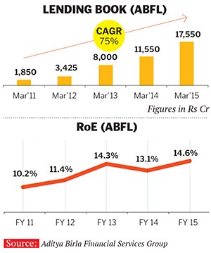 mg_81695_birla_280x210.jpg mg_81695_birla_280x210.jpg