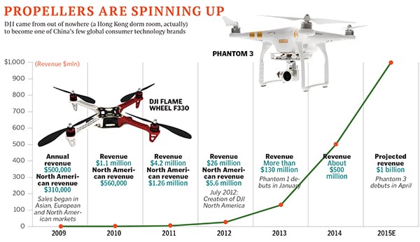 mg_81723_drone_280x210.jpg mg_81723_drone_280x210.jpg