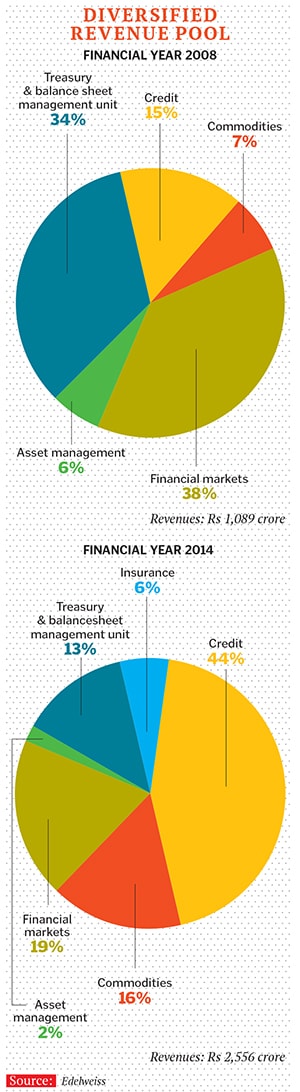 mg_80413_edelweiss_280x210.jpg mg_80413_edelweiss_280x210.jpg