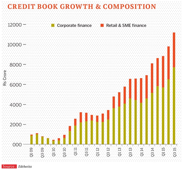 mg_80417_edelweiss_growth_280x210.jpg mg_80417_edelweiss_growth_280x210.jpg