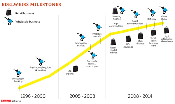 mg_80423_edelweis_280x210.jpg mg_80423_edelweis_280x210.jpg
