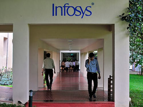 Forbes India Forbes India Image