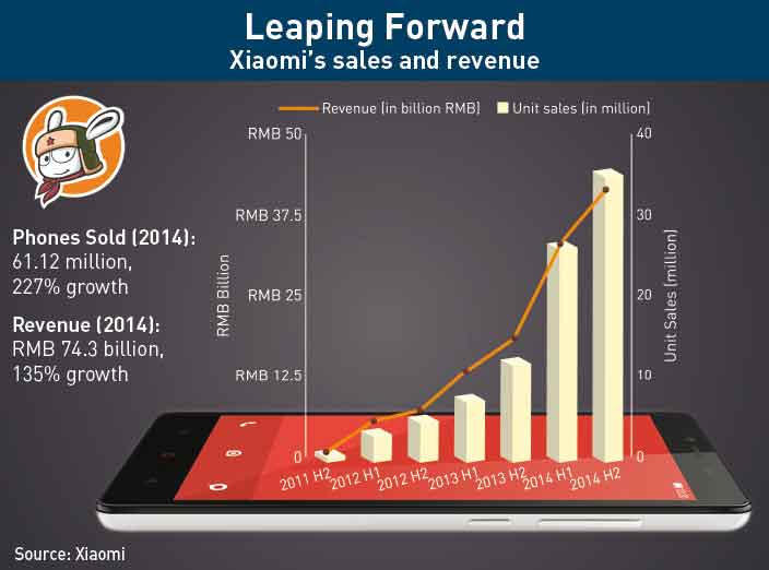 mg_81063_xiaomi_280x210.jpg mg_81063_xiaomi_280x210.jpg