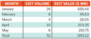 mg_81315_graph1_280x210.jpg mg_81315_graph1_280x210.jpg