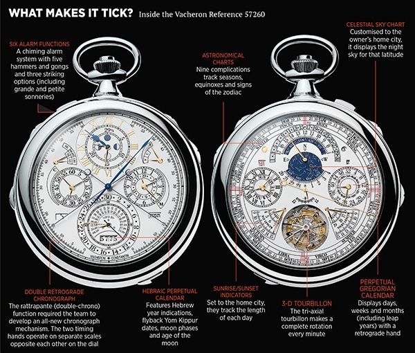 mg_83937_pocket_watch_280x210.jpg mg_83937_pocket_watch_280x210.jpg