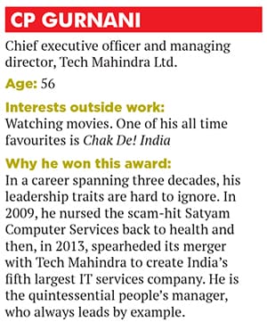 mg_83233_feature_gurnami_280x210.jpg mg_83233_feature_gurnami_280x210.jpg