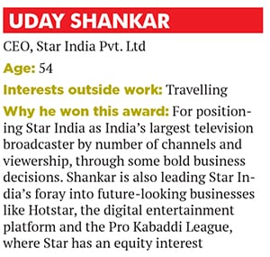 mg_83243_uday_kotak_280x210.jpg mg_83243_uday_kotak_280x210.jpg