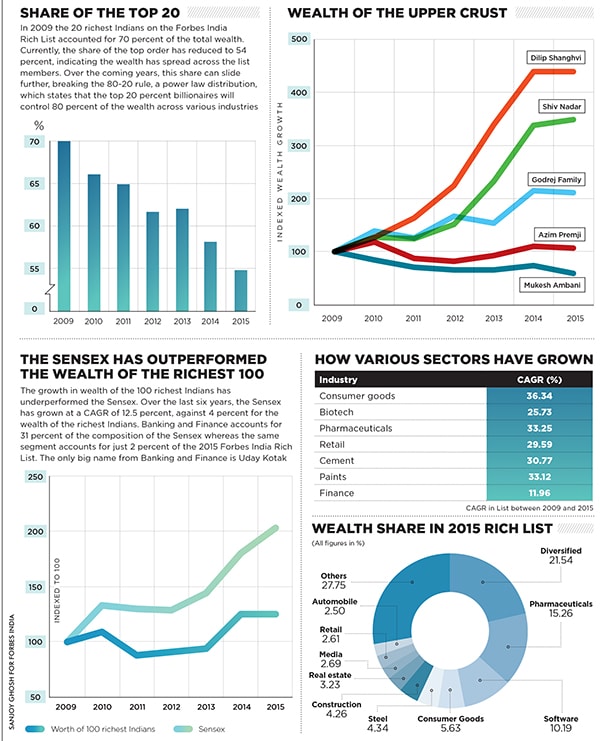 mg_83339_billionaires_280x210.jpg mg_83339_billionaires_280x210.jpg