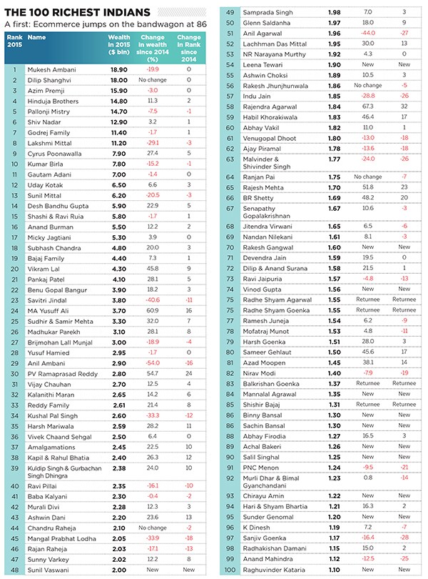 mg_83343_rich_list_280x210.jpg mg_83343_rich_list_280x210.jpg