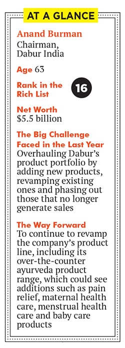 mg_83359_dabur_280x210.jpg mg_83359_dabur_280x210.jpg