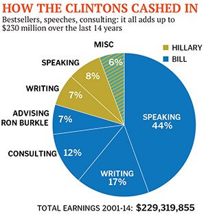 mg_83403_hillary_clinton_280x210.jpg mg_83403_hillary_clinton_280x210.jpg
