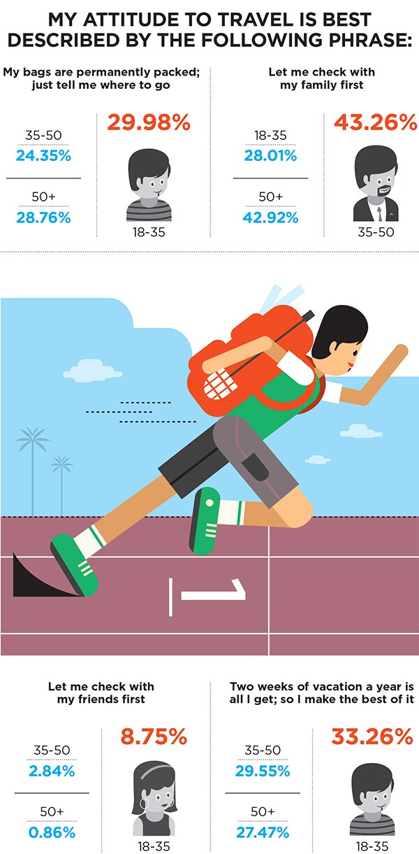 mg_83459_travel_gadget_280x210.jpg mg_83459_travel_gadget_280x210.jpg