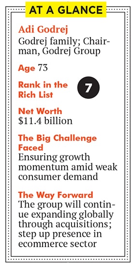 mg_83517_godrej_280x210.jpg mg_83517_godrej_280x210.jpg