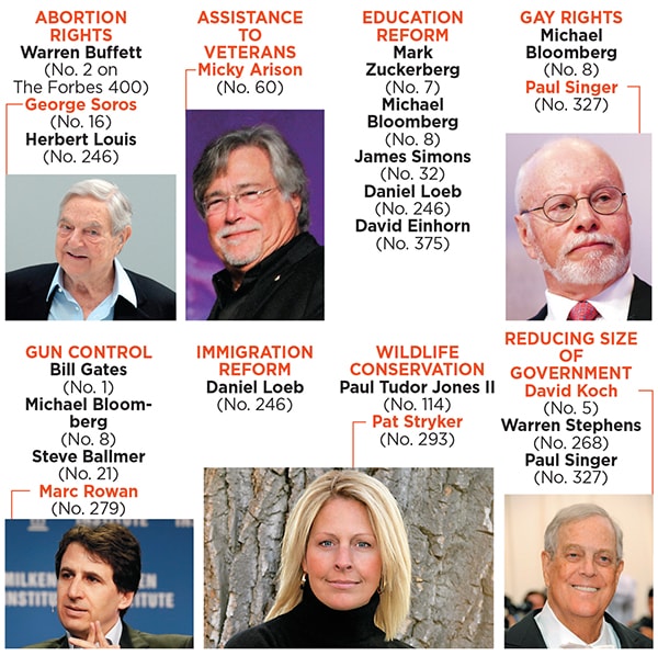 mg_83655_richest_american_280x210.jpg mg_83655_richest_american_280x210.jpg