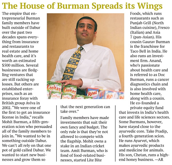 mg_83663_aditya_burman_280x210.jpg mg_83663_aditya_burman_280x210.jpg