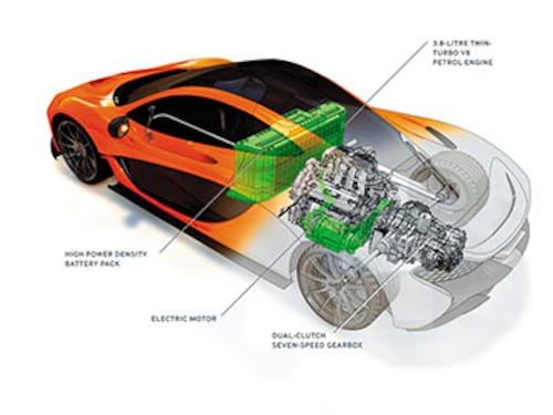 Forbes India Forbes India Image