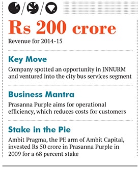 mg_82855_prasanna_280x210.jpg mg_82855_prasanna_280x210.jpg