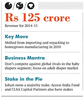 mg_82857_nobel_hygiene_280x210.jpg mg_82857_nobel_hygiene_280x210.jpg