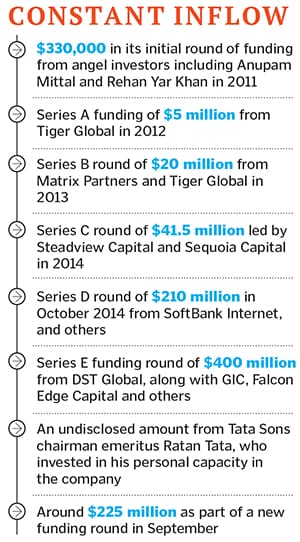 mg_83139_best_startups_280x210.jpg mg_83139_best_startups_280x210.jpg