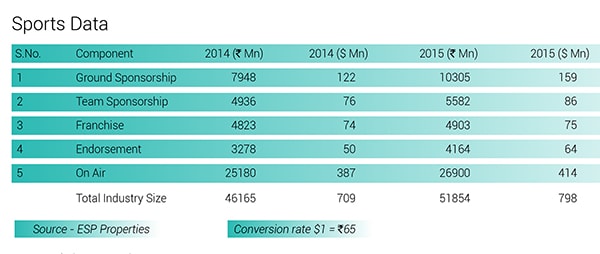 mg_86325_graph_280x210.jpg mg_86325_graph_280x210.jpg