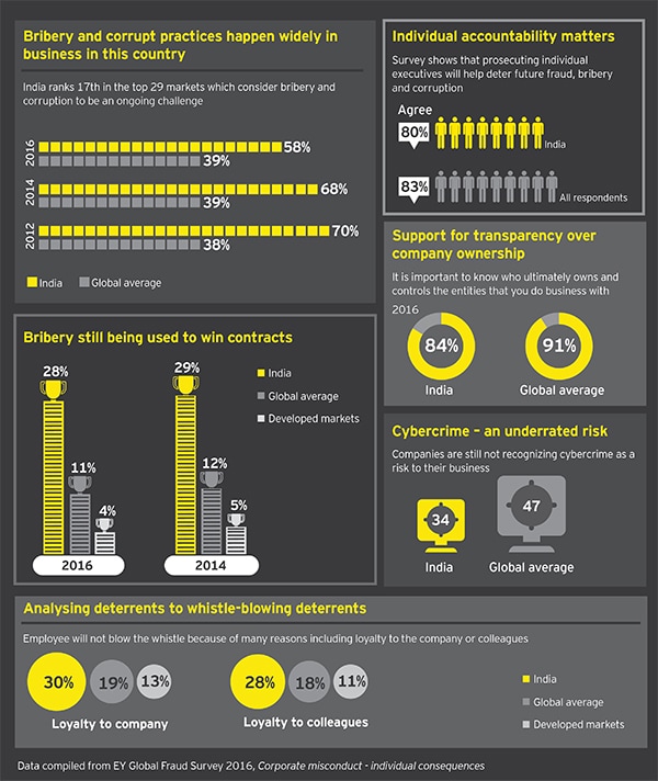 mg_86545_infographic_280x210.jpg mg_86545_infographic_280x210.jpg