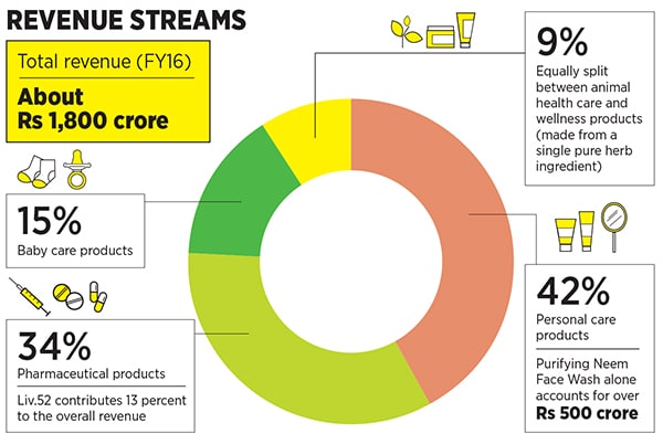 mg_88371_himalaya_280x210.jpg mg_88371_himalaya_280x210.jpg