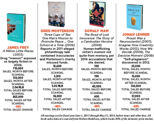 mg_88529_books_280x210.jpg mg_88529_books_280x210.jpg