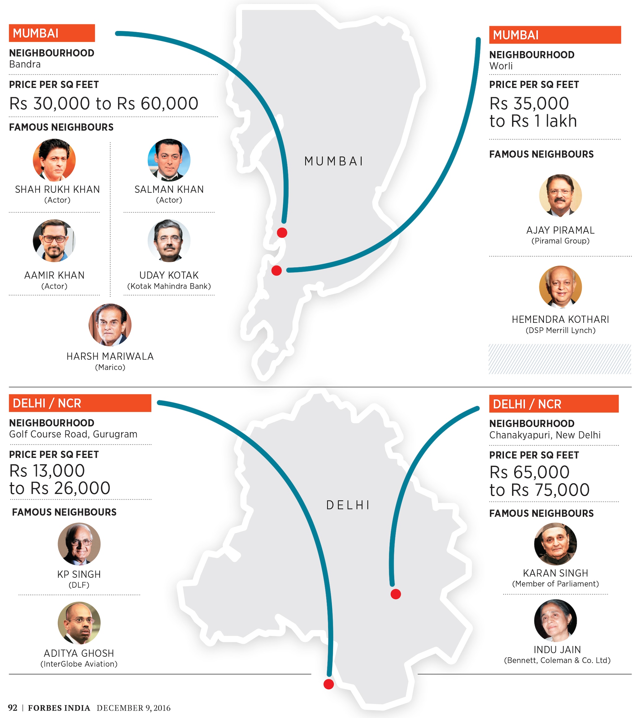 mg_90681_real_estate_mumbai_280x210.jpg mg_90681_real_estate_mumbai_280x210.jpg