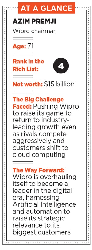 mg_90931_azim_premji_280x210.jpg mg_90931_azim_premji_280x210.jpg