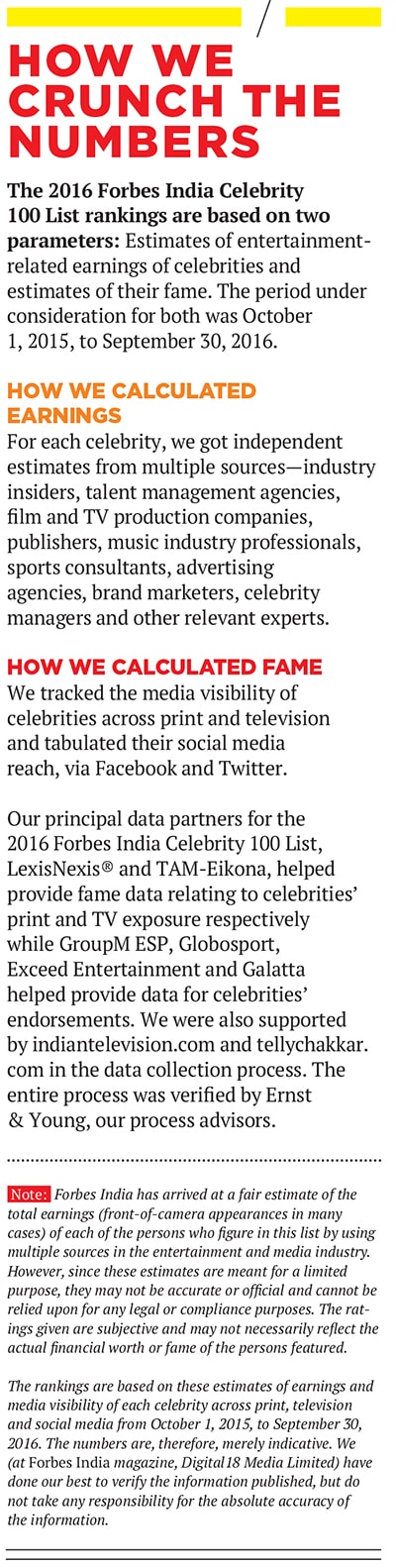 mg_91307_methodology_280x210.jpg mg_91307_methodology_280x210.jpg