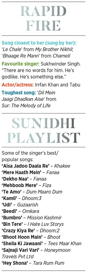 mg_91409_sunidhi_chauhan_280x210.jpg mg_91409_sunidhi_chauhan_280x210.jpg