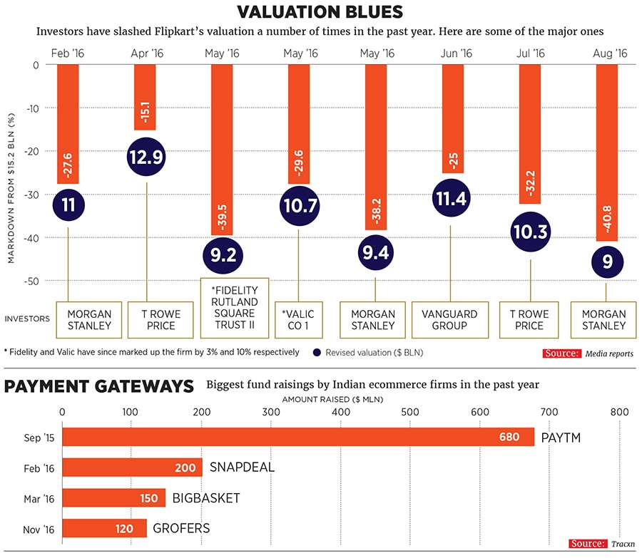 mg_91427_flipkart_280x210.jpg mg_91427_flipkart_280x210.jpg