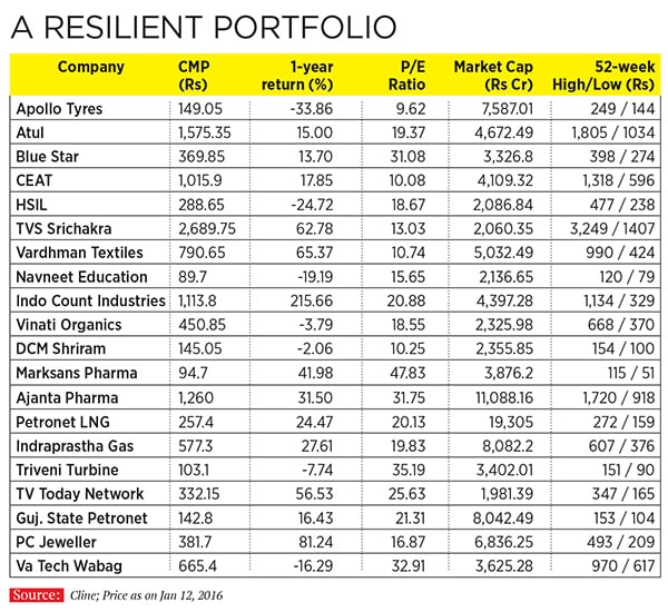 mg_84937_portfolio_280x210.jpg mg_84937_portfolio_280x210.jpg