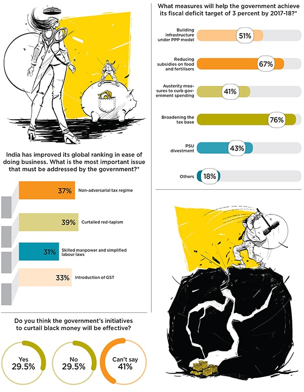 mg_85477_bmr_survey_two_280x210.jpg mg_85477_bmr_survey_two_280x210.jpg