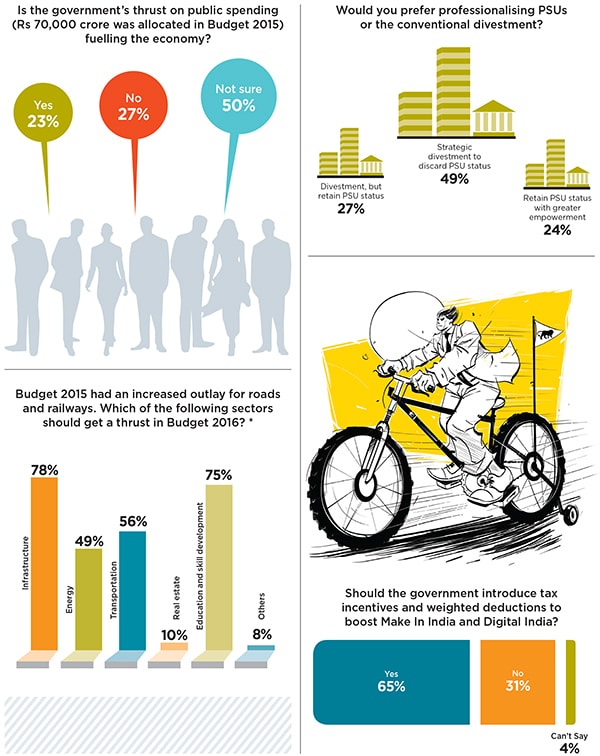 mg_85479_bmr_survey_three_280x210.jpg mg_85479_bmr_survey_three_280x210.jpg