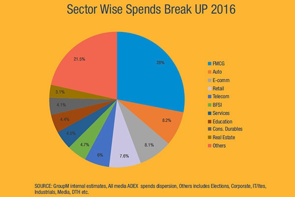 mg_84747_graph_one_280x210.jpg mg_84747_graph_one_280x210.jpg