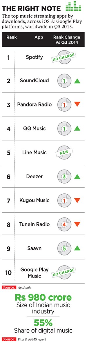 mg_84801_saavan_280x210.jpg mg_84801_saavan_280x210.jpg