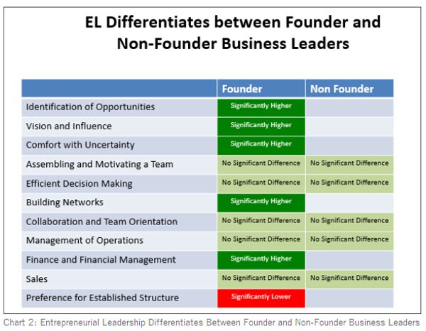 mg_87639_chart_two_280x210.jpg mg_87639_chart_two_280x210.jpg