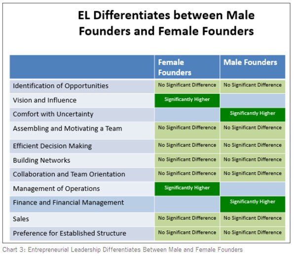 mg_87641_chart_three_280x210.jpg mg_87641_chart_three_280x210.jpg