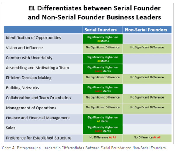 mg_87643_chart_four_280x210.jpg mg_87643_chart_four_280x210.jpg