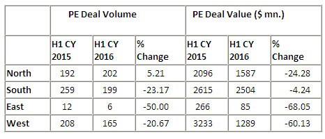 mg_87645_pe_deals_280x210.jpg mg_87645_pe_deals_280x210.jpg