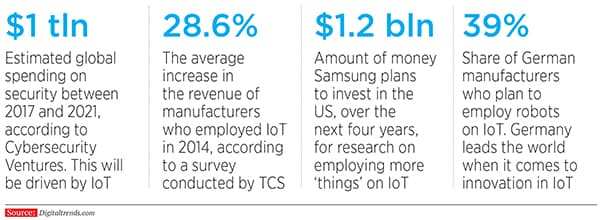 mg_87787_iot_three_280x210.jpg mg_87787_iot_three_280x210.jpg