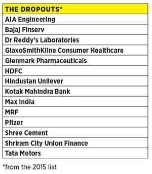 mg_87929_dropouts_280x210.jpg mg_87929_dropouts_280x210.jpg
