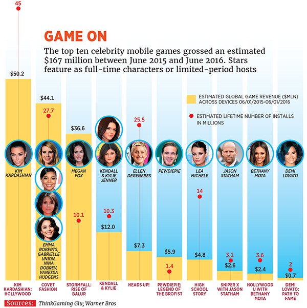 mg_88021_game_changer_280x210.jpg mg_88021_game_changer_280x210.jpg