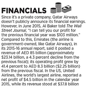 mg_87119_qatar_airways_finance_280x210.jpg mg_87119_qatar_airways_finance_280x210.jpg