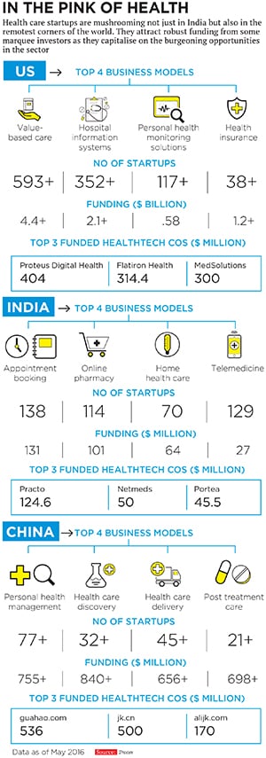 mg_87551_practo_280x210.jpg mg_87551_practo_280x210.jpg